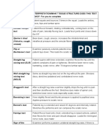 WK 4 Study Qs