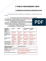 Bureau of Public Procurement (BPP) : Approved Revised Thresholds For Service-Wideapplication