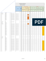 Four Season Hotel - Dubai Water Canal Voltage Drop Calculation Sheet