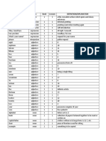 Entry Class Book Lessson Definition/Explanation