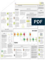 Deployment: Cheat Sheet: Machine Learning With KNIME Analytics Platform