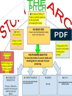 Blank Pitch Story Arc-Template