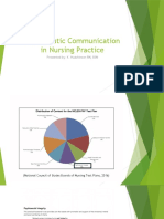 Therapeutic Communication in Nursing Practice: Presented By: K. Hutchinson RN, BSN