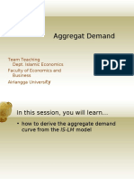 Agregat Demand