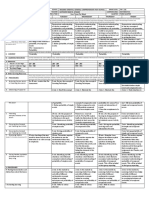 Grades 1 To 12 Daily Lesson Log: I. Objectives Monday Tuesday Wednesday Thursday Friday