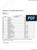 Discovery 1: Get Started With Cisco CLI: Job Aid