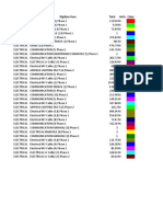 Digitizer Item Total Units Color