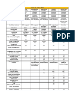 Free Small Business Base License Ultimate Kentico EMS Kentico 12 - Feature Matrix