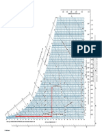 State Point & Process Report: Psychrometric Chart Psychrometric Chart