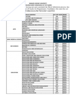 Nnamdi Azikiwe University 2019/2020 Merit Admission Cut Off Marks