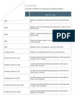 System Parameters For Drawings: Parameter Name