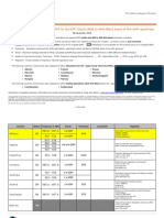 Regulatory Status For Using Rfid in The Epc Gen2 (860 To 960 MHZ) Band of The Uhf Spectrum