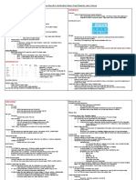 Snowflake Snowpro Exam Cheatsheet