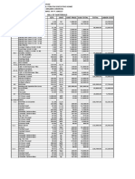 Bill of Materials: NO. Particular Qty. Unit Unit Price Sub-Total Total Labor Cost