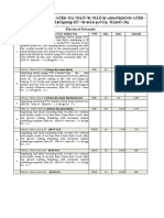 Electrical Estimate: SL - No Electrical SR 2018-19, P.No. & Item Nos. Unit Qty., Rate Amount