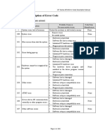 Detailed Description of Error Code