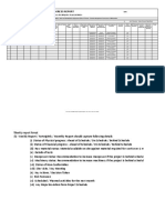 Daily Progress Report: Date: PROJECT: National Cyclone Risk Mitigation Project (NCRMP) II