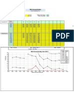 CM2 AXIAL TEST Aug2014