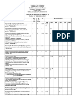 Fourth Quarter Test in Epp Vi-Ia Table of Specification: Competencies No. of Days No. of Items % Placement of Item