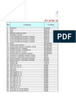 ICDC - List of Participants