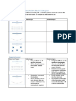 CELTA Online Orientation Task 7 - Classroom Layout