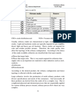 Fractio of Crude Oil 2