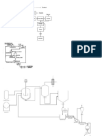 Kondensor Kondensat: Flowsheet Dasar