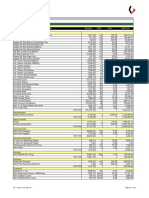 Quantities in Bid PDF