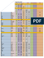 Exchange Filters Difiltro PRODUTOS E APLICA ES