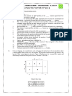 Facplad Reviewer For Quiz 2: Industrial Management Engineering Society