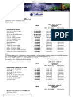 TERASAKI - MCCBs