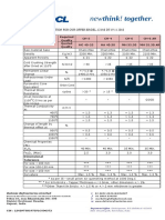 Refractories Technical Specification For Bricks