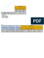 200622-Fcu & Refrigerant Pipe & Insulation Size