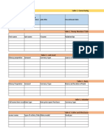 Analysis System Table Stractures