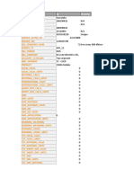 Data Dictionary