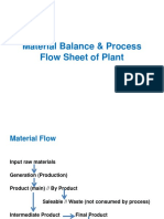 Material Balance & Process Flow Sheet of Plant