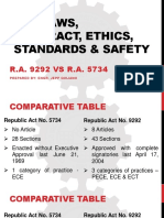 Ece Laws, Contract, Ethics, Standards & Safety: R.A. 9292 VS R.A. 5734