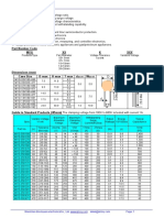 MYG Varistors Data Sheet