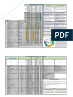 Drilling and Workover - (LEM) Lifting Equipment Matrix - January 14th 2020 Final Revision