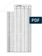 Concrete Name B3,5 B5 B7,5 B10 B12,5 B15 B20 B22,5 B25 B30 B35 B40 B45 B50 B55 B60 B65 B70 B80 B90 B100 M50 M75 M100 M125 M150 M200 M250 M300 M350 M400 M450 M500 M600 M650 M700 M800 R R R R E