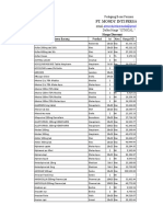 Daftar Harga HD Juni 2020