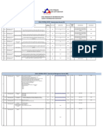 DOLE FOI Report June 30 2019