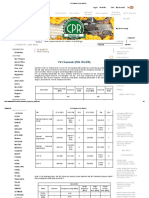 TV Channels (PAL BG - DK) DVB UHF CCIR TV CHANEL