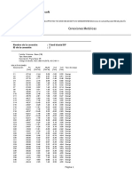 Reporte de RAM Placas Base