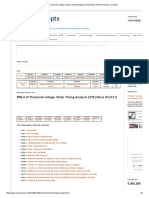 Effect of Threshold Voltage - Static Timing Analysis (STA) Basic (Part-7c) - VLSI Concepts