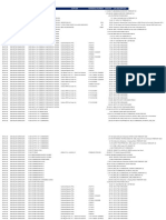 Effective Date Cost Center CC Description Account Account Description Supplier Reference Number Amount Line Description