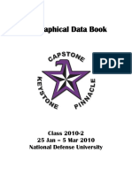 National Defense University Class 2010-2 Bigraphical Data Book