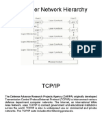 Computer Network Hierarchy