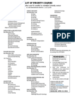 CHED Priority Courses 2015 PDF