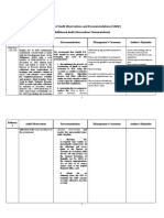 SAOR 2015 Additional AOM DO ZDN